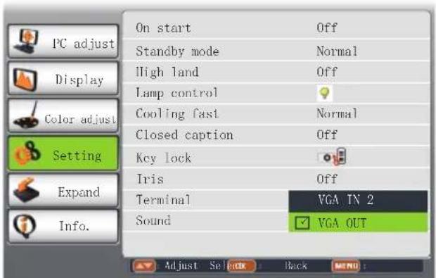 EIKI LC-WNS3200 - Terminal - 1