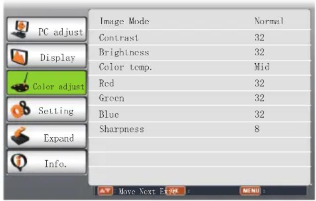 EIKI LC-WNS3200 - Sharpness - 1