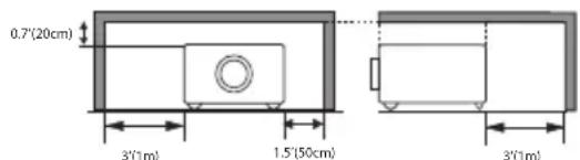 EIKI LC-WNS3200 - Safety precautions - 1