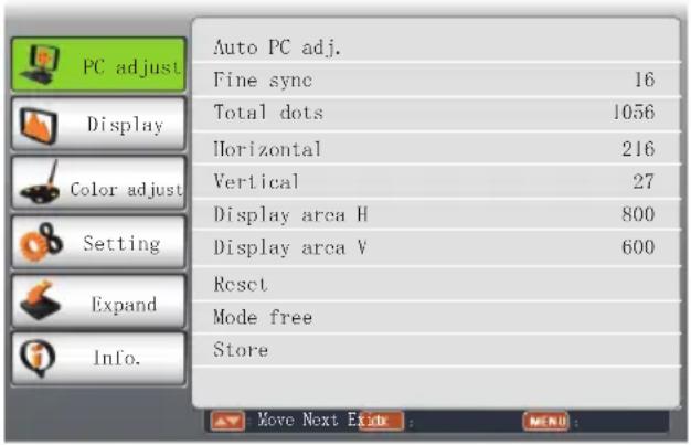 EIKI LC-WNS3200 - Store - 1