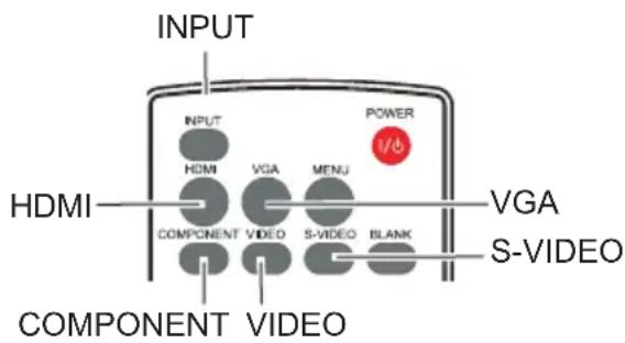 EIKI LC-WNS3200 - Video - 1