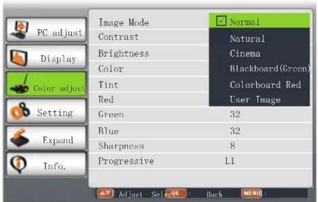EIKI LC-WNS3200 - User Image - 2