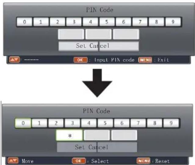 EIKI LC-WNS3200 - What is PIN code? - 1