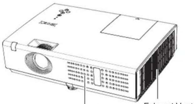 EIKI LC-WNS3200 - Caution - 1