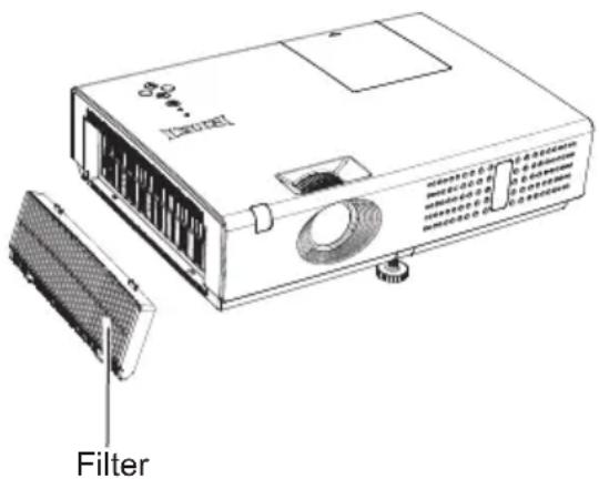 EIKI LC-WNS3200 - Cleaning the filter - 1