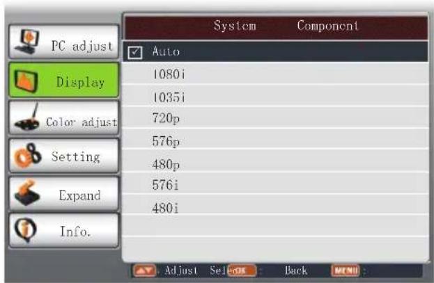 EIKI LC-WNS3200 - Component video signal format - 1