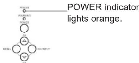 EIKI LC-WNS3200 - POWER indicator - 2