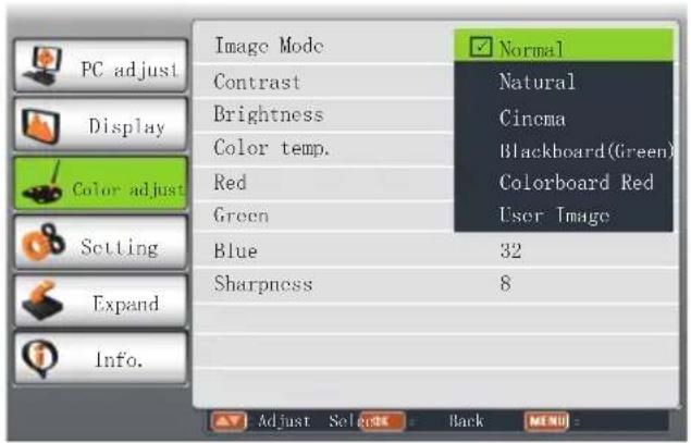 EIKI LC-WNS3200 - User Image - 1