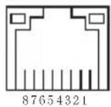 EIKI LC-WNS3200 - LAN terminal - 1