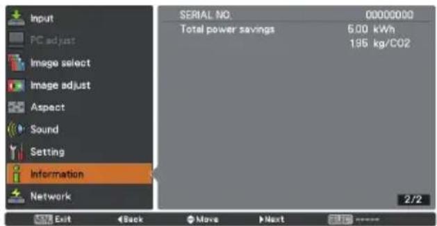 EIKI LC-WB200 - Total power savings - 3