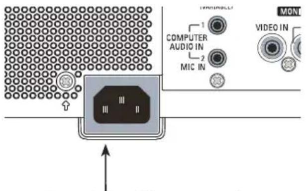 EIKI LC-WB200 - Connecting the AC Power Cord - 1