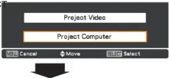 EIKI LC-WB200 - Turning On the Projector - 3