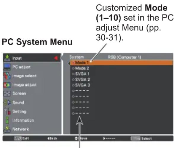 EIKI LC-WB200 - Selecting Computer System Manually - 1