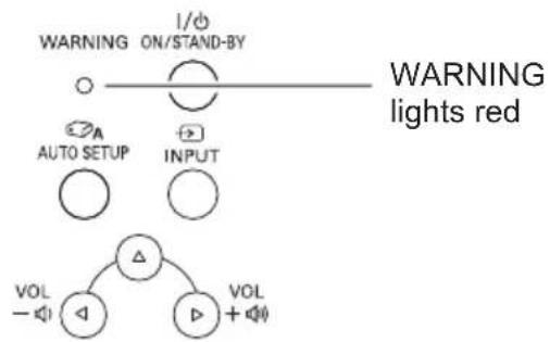 EIKI LC-WB200 - The projector is shut down and the WARNING indicator lights red. - 1