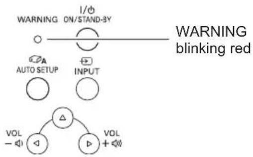 EIKI LC-WB200 - √Note: - 1