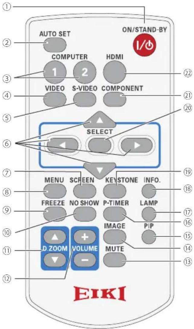 EIKI LC-WB200 - Remote control - 1