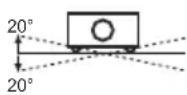 EIKI LC-WB200 - Installing the Projector in Proper Position - 1