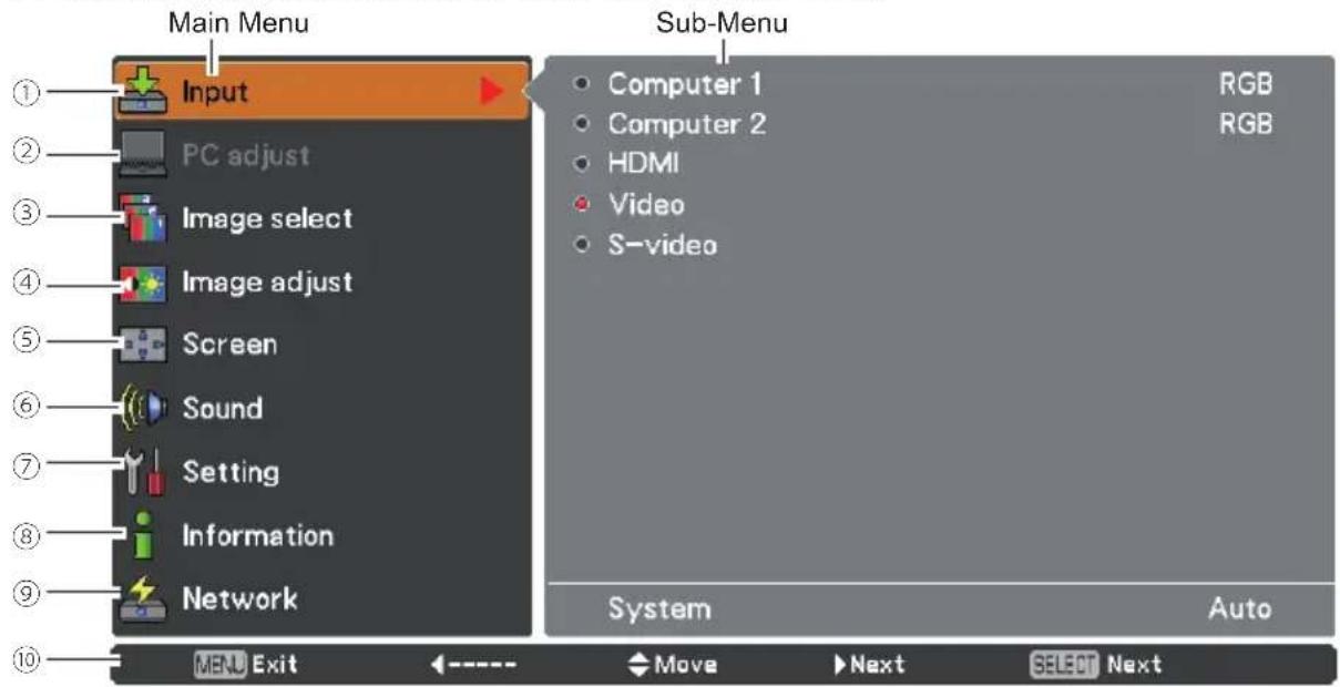 EIKI LC-WB200 - Main Menu - 1