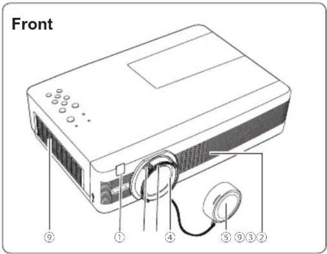 EIKI LC-WB200 - AC Power Cord for the United Kingdom: - 1