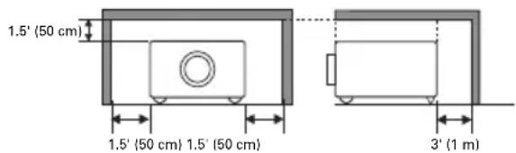 EIKI LC-HDT700 - Safety Precaution - 1