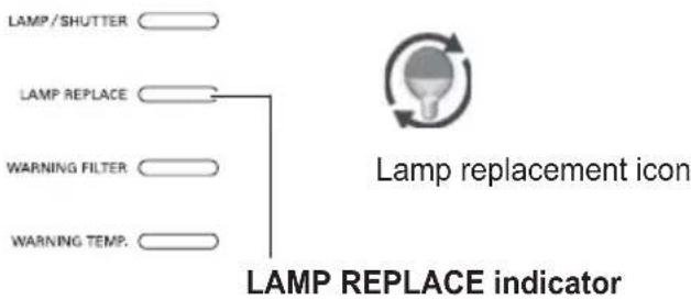 EIKI LC-HDT700 - Lamp Replacement - 1