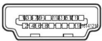 EIKI LC-HDT700 - HDMI (19 Pin Type A) - 1
