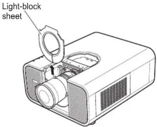 EIKI LC-HDT700 - CAUTION - 2