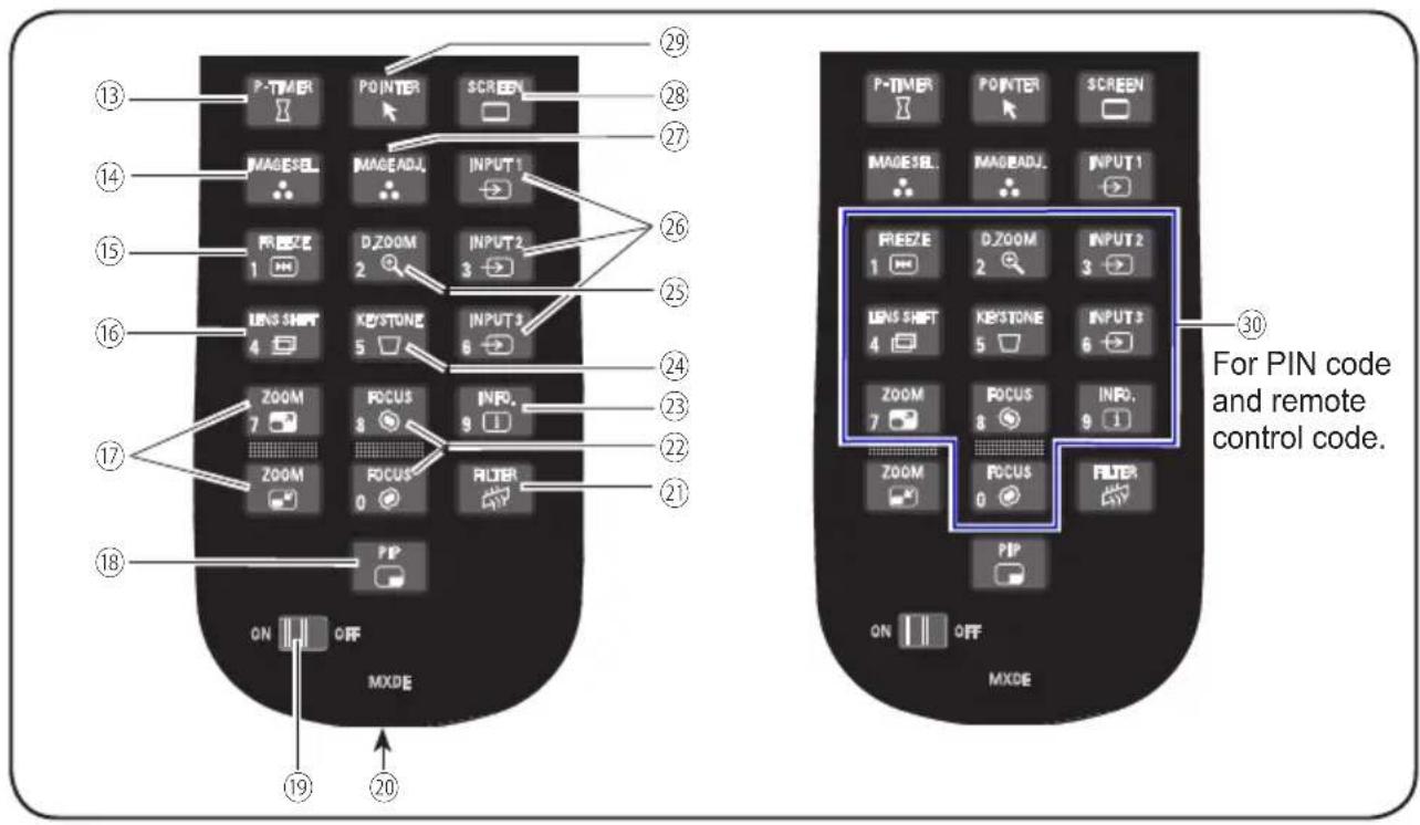 EIKI LC-HDT700 - Remote Control - 1