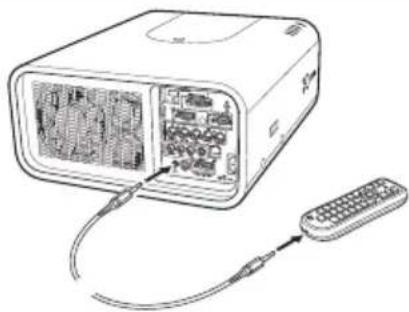 EIKI LC-HDT700 - Wired Remote Control Transmitter - 1