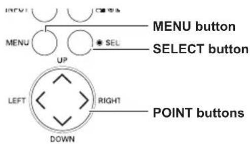 EIKI LC-HDT700 - How to Operate the On-Screen Menu - 1