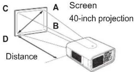 EIKI LC-HDT700 - NOTES ON LENS INSTALLATION - 4