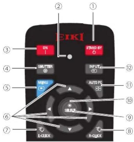 EIKI LC-HDT700 - Remote Control - 1