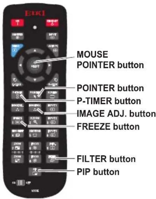 EIKI LC-HDT700 - PIP button - 1