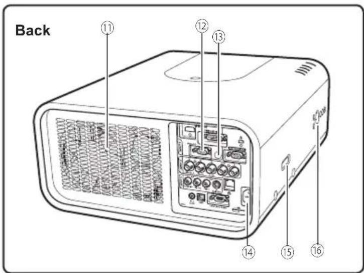 EIKI LC-HDT700 - WARNING: A PLUG WITH BARED FLEXIBLE CORD IS HAZARDOUS IF ENGAGED IN A LIVE SOCKET OUTLET. - 2