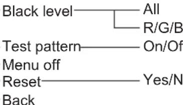 EIKI LC-HDT700 - Setting - 2