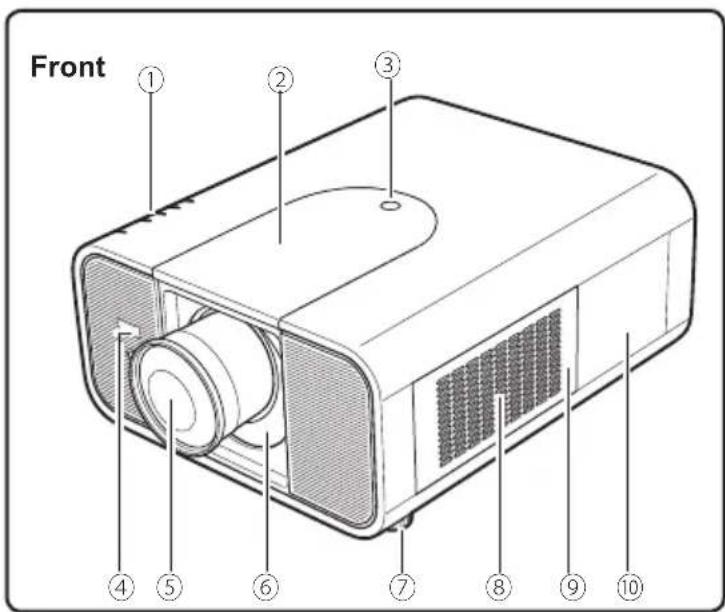 EIKI LC-HDT700 - WARNING: A PLUG WITH BARED FLEXIBLE CORD IS HAZARDOUS IF ENGAGED IN A LIVE SOCKET OUTLET. - 1