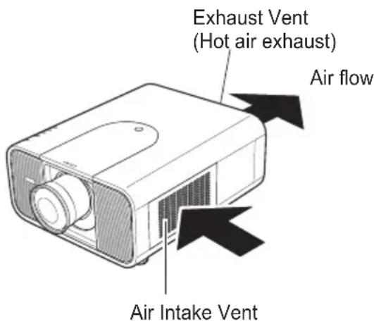 EIKI LC-HDT700 - CAUTION - 1