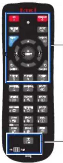 EIKI LC-HDT700 - Simple mode buttons - 1