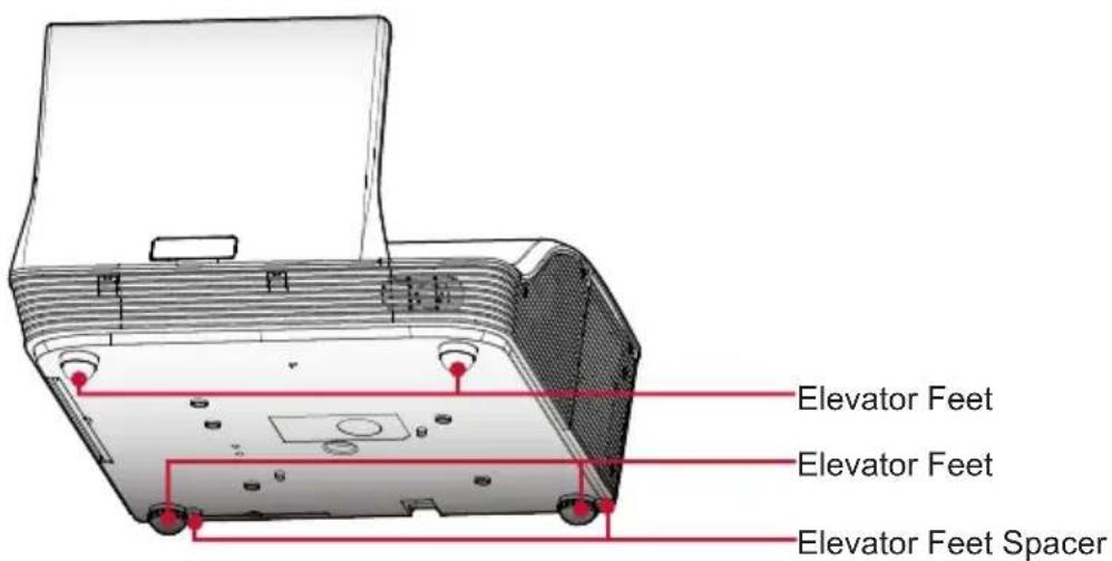EIKI EIP-WSS3100 - Adjusting the Projector's Height - 1