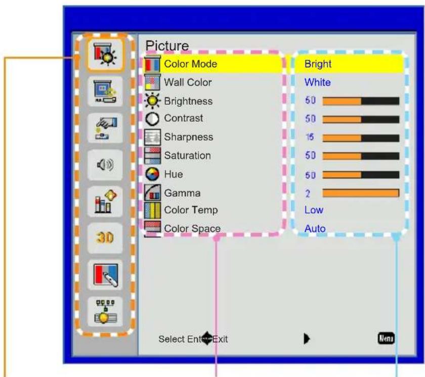 EIKI EIP-WSS3100 - How to operate - 1