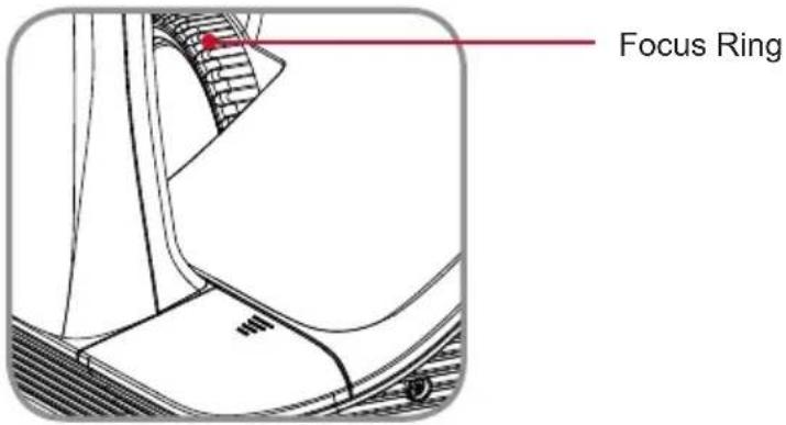 EIKI EIP-WSS3100 - Adjusting the Projector's Focus - 1