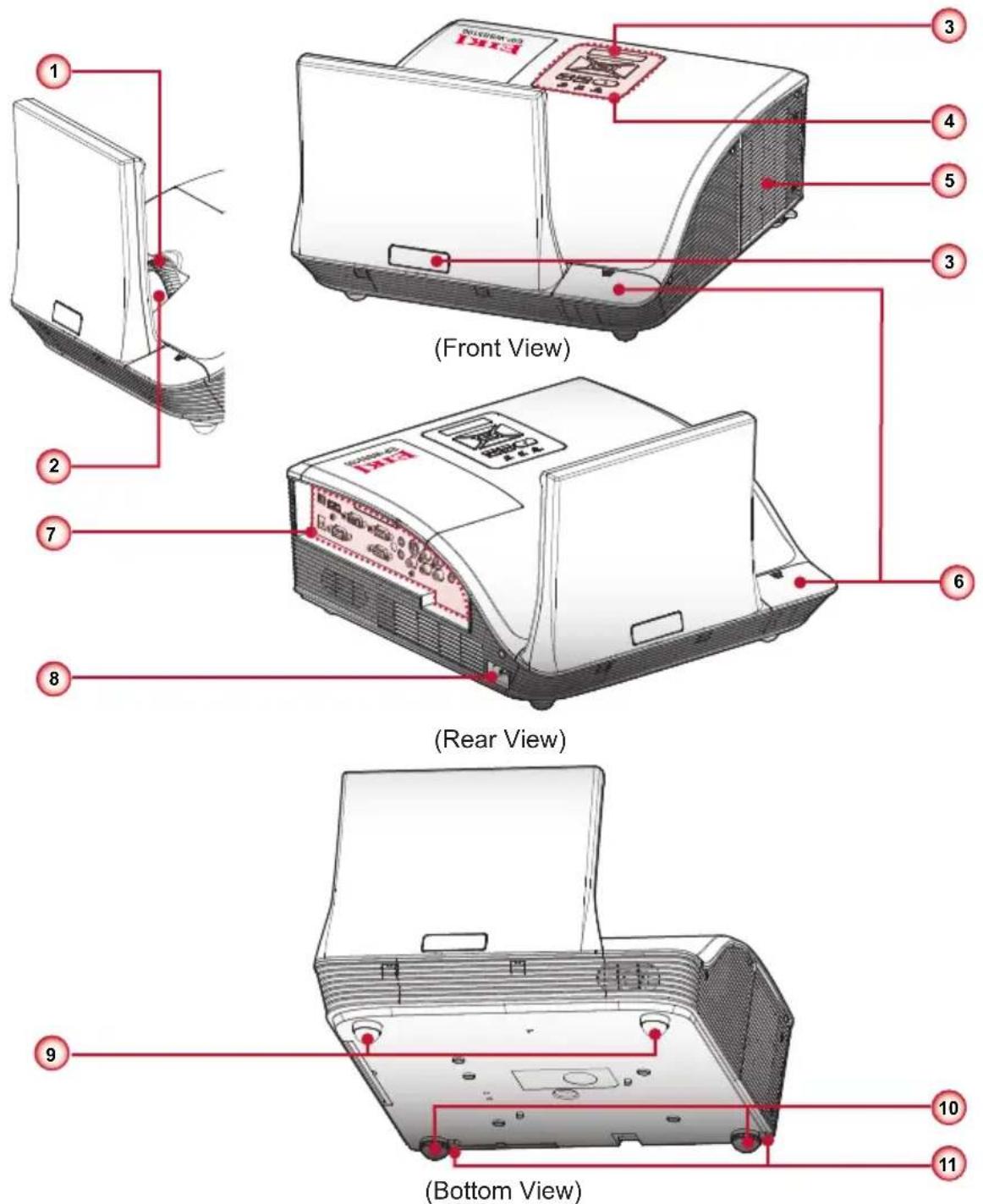 EIKI EIP-WSS3100 - Main Unit - 1