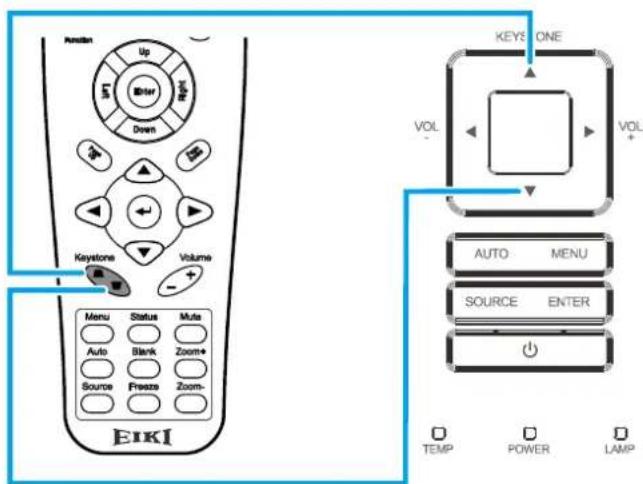 EIKI EIP-W4600 - Adjusting the Zoom, Focus and Keystone - 2
