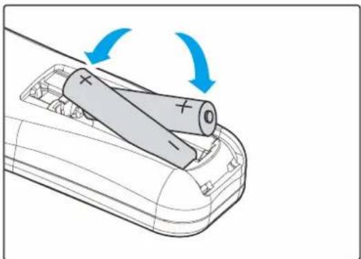 EIKI EIP-W4600 - Inserting the Remote Control Batteries - 2