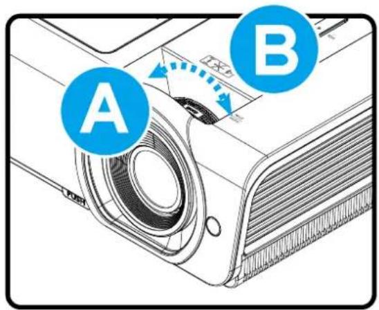 EIKI EIP-W4600 - Adjusting the Zoom, Focus and Keystone - 1