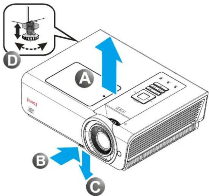 EIKI EIP-W4600 - Adjusting the Projector Level - 1
