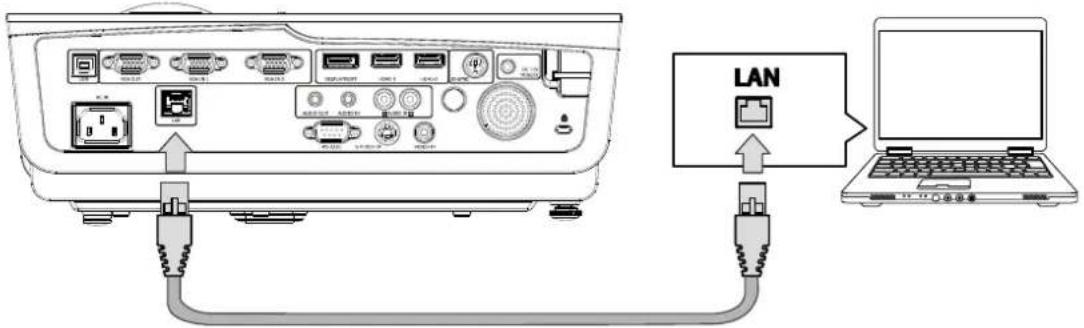 EIKI EIP-U4700 - LAN RJ45 - 1