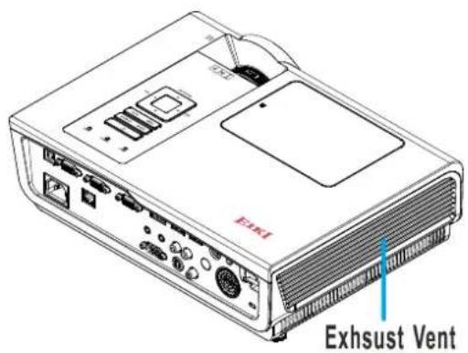 EIKI EIP-U4700 - Caution - 2