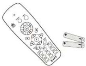 EIKI EIP-U4700 - Packing Checklist - 2