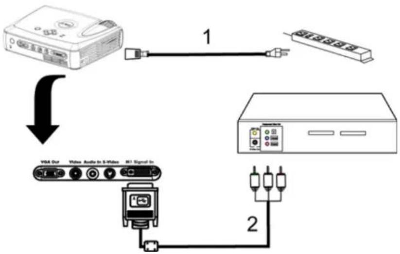 DELL 3200MP - Mit einem Component-Kabel: - 1